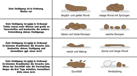 dunkelbrauner stuhlgang.